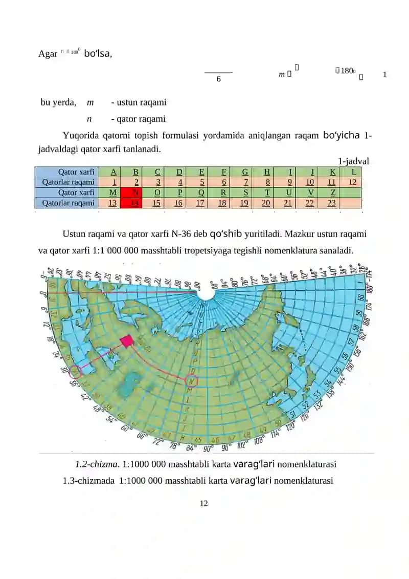 Topografik kartalar 3