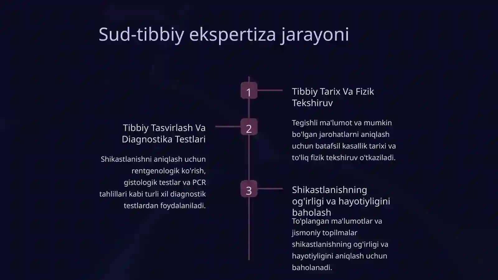 Sud-tibbiyekspertizasi: jarohatlarning hayotiyligini aniqlash 3