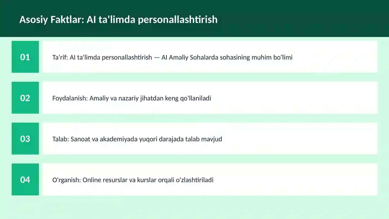 AI ta'limda personallashtirish 3