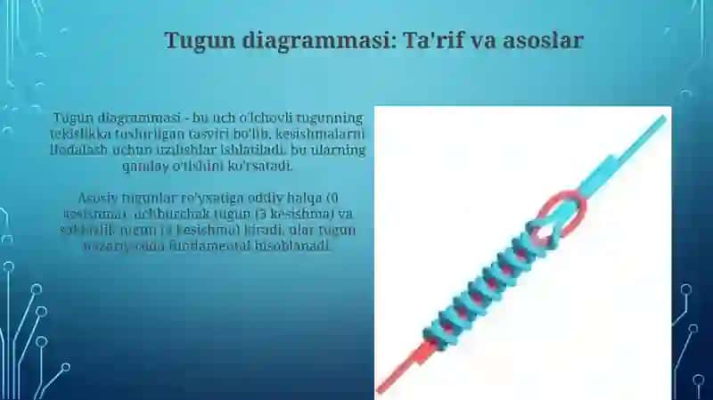 Oddiy tugun chizmasini bajarish 3