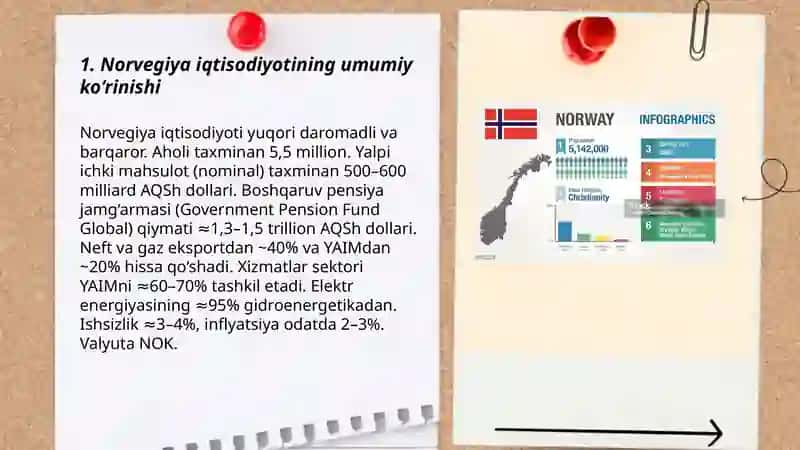 Norvegiya iqtisodiyoti 3