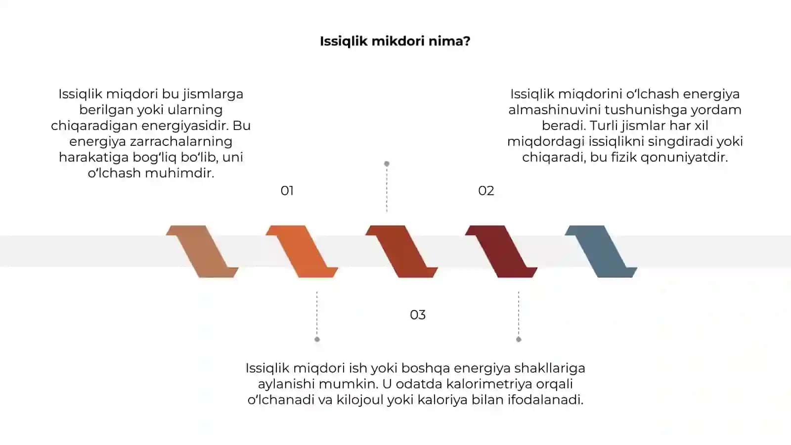 Issiqlik miqdorlarni o'lchash 3