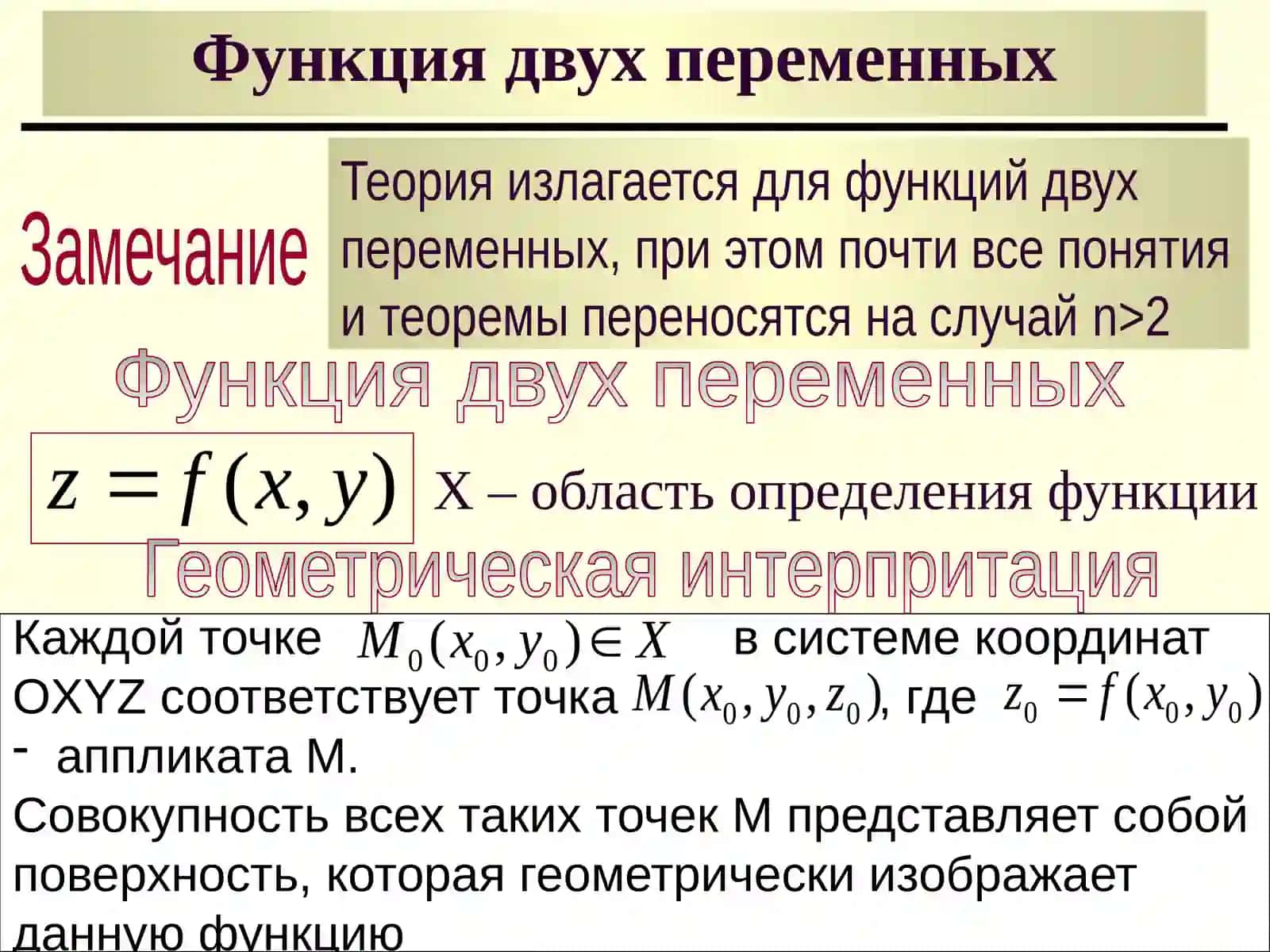 Функция двух переменных 3