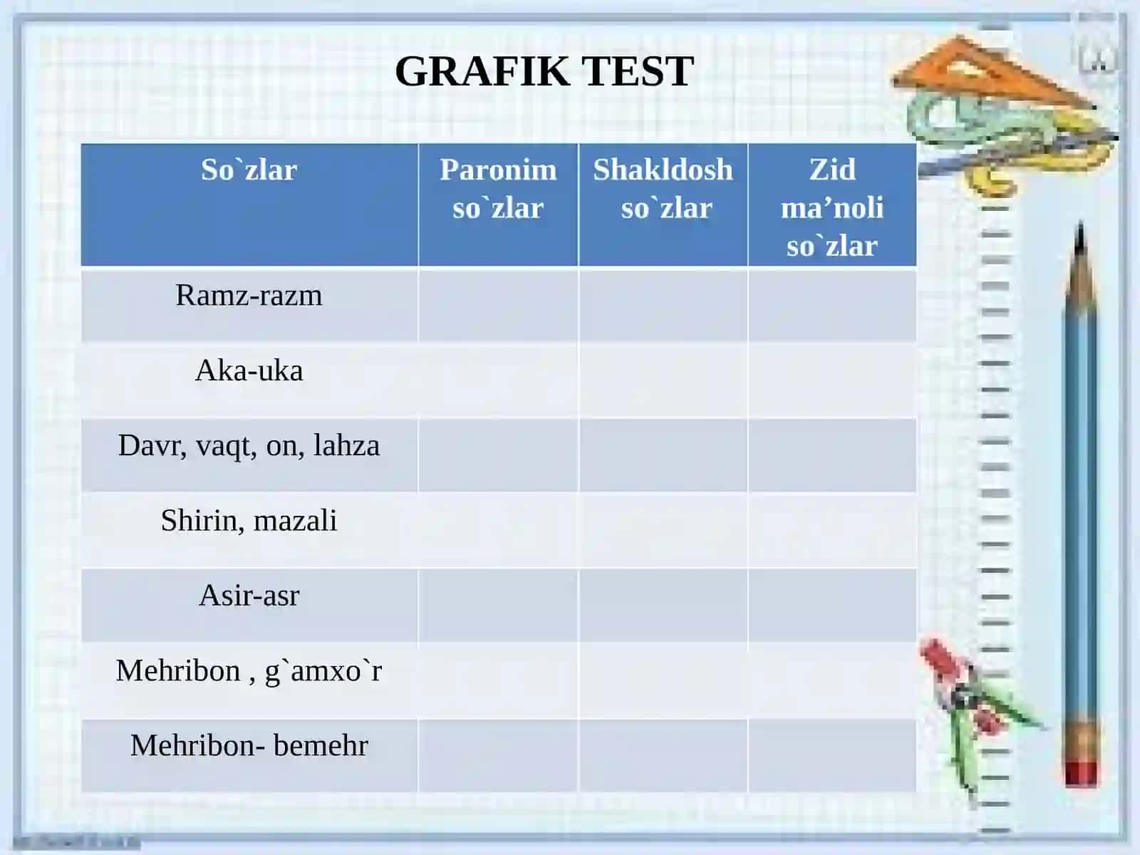 Ma’nodosh so’zlarda umumiy va xususiyma’nolar 3