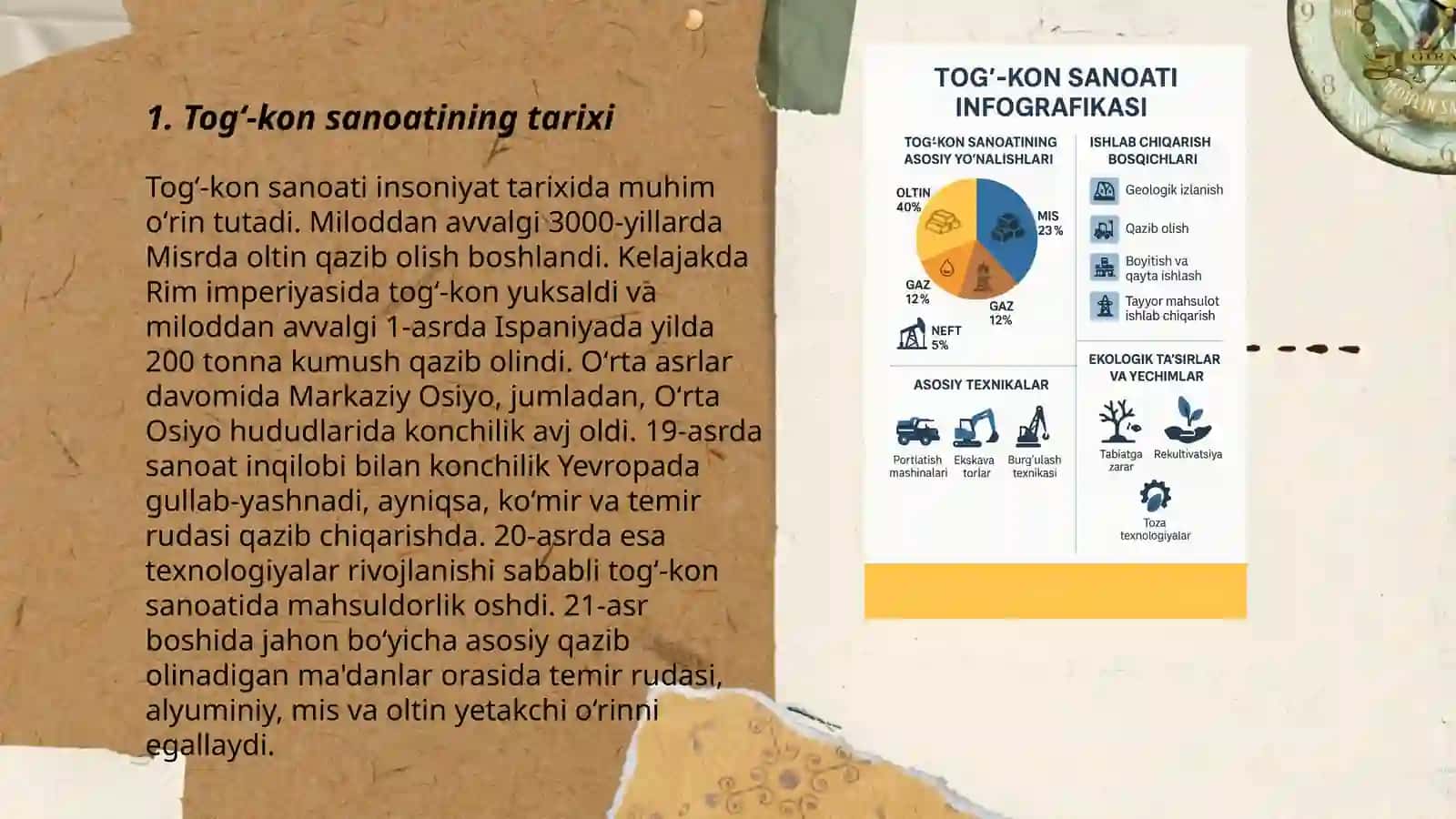 Togʻ-kon sanoati 3