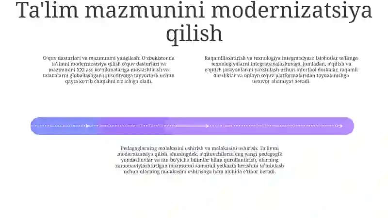 Ta'lim Sohasida Amalga Oshirilgan Islohatlar 3