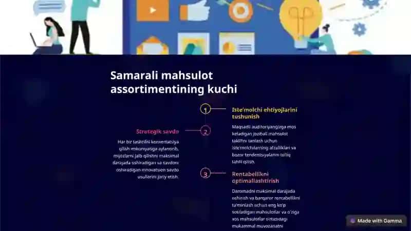 Mahsulot assortimentini boshqarish 3