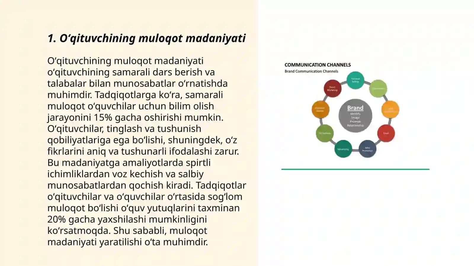 Pedagogik muloqotning tashkiliy bosqichlari 3
