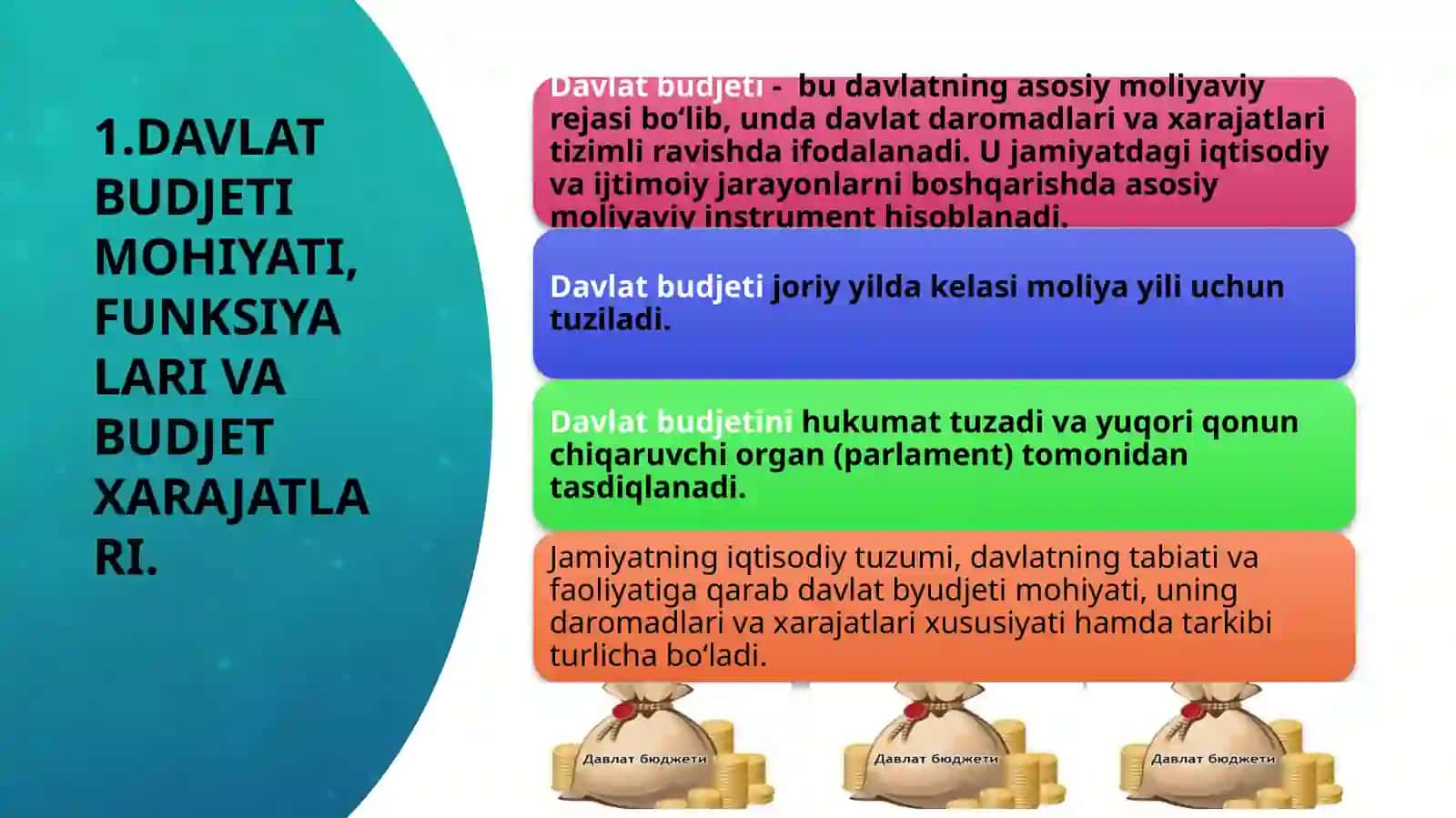 DAVLATBUDJETI, SOLIQLAR VA DAVLAT QARZI 3