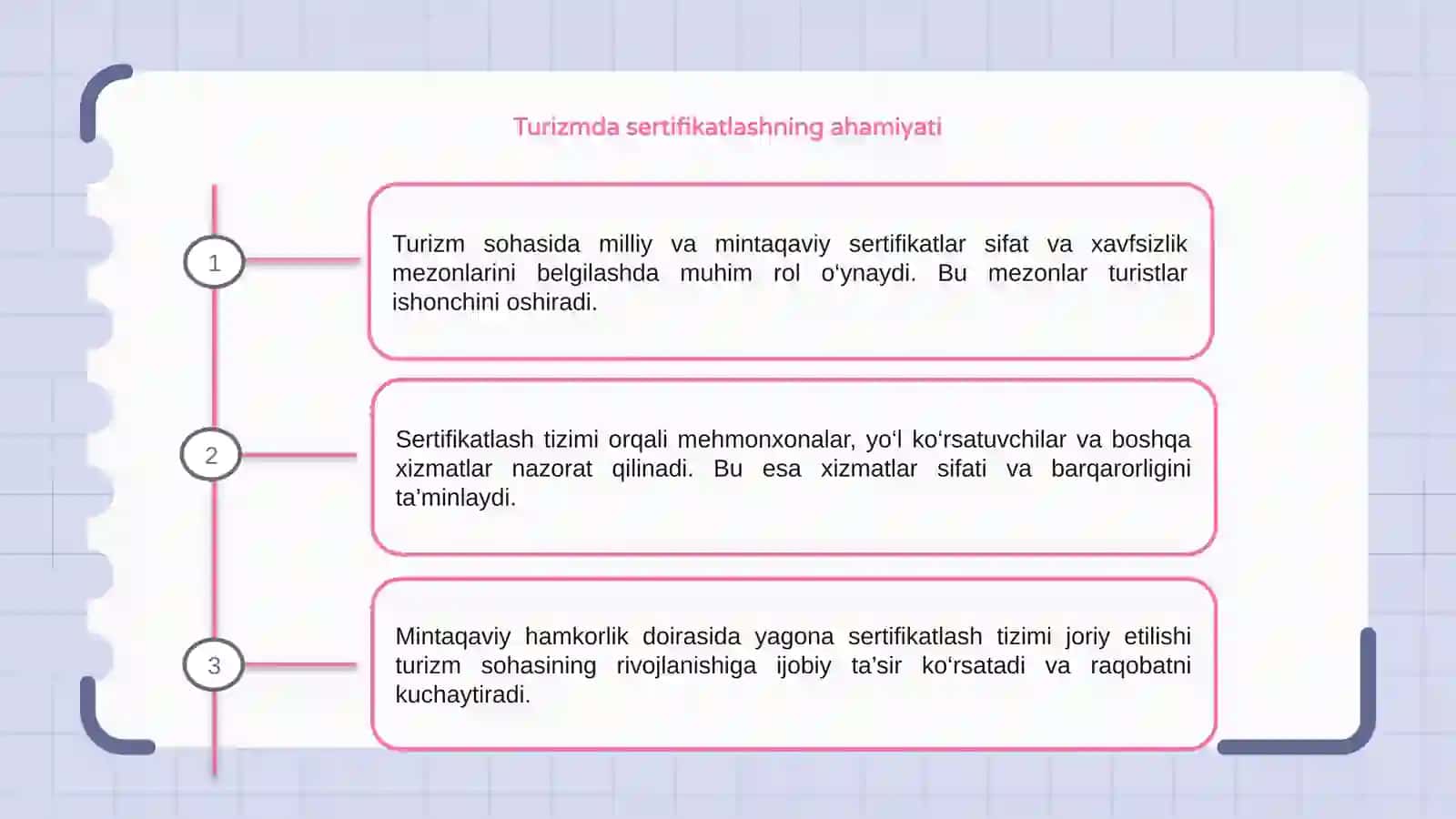 Turizmda milliy va mintaqaviy sertifikatlar 3