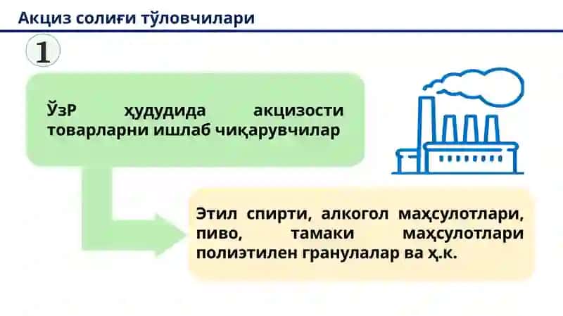 Акцизсолиғининг моҳияти ва тўловчилари 3