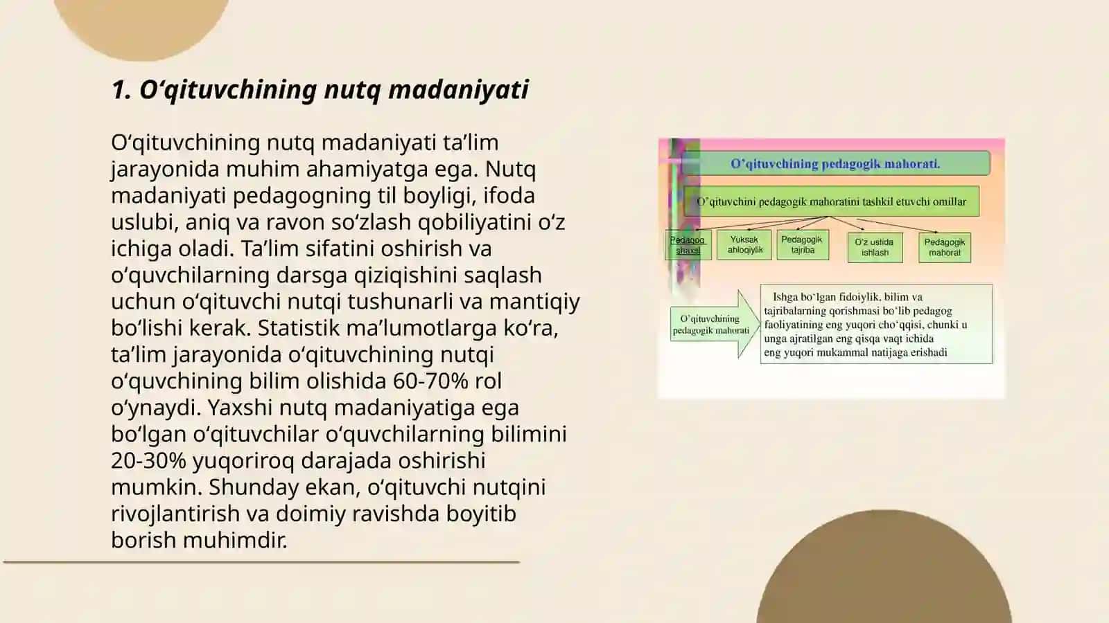 Oʻqituvchining nutq madaniyati 3