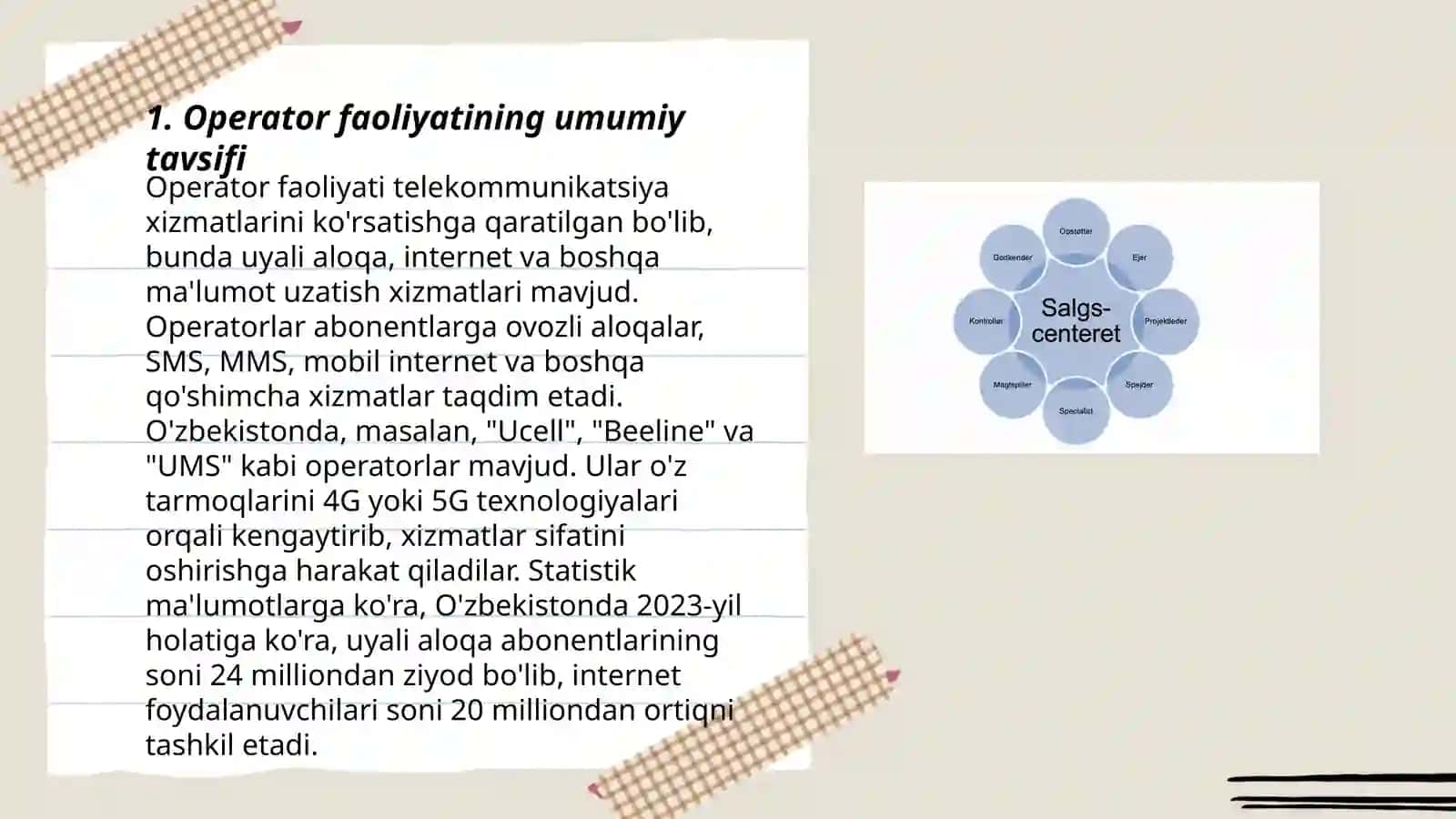 Operator faoliyatining psixologik tuzulishi Saidmahmudova Saida 3