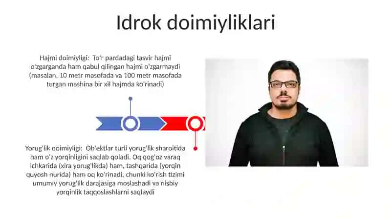 Xotira va idrok 3