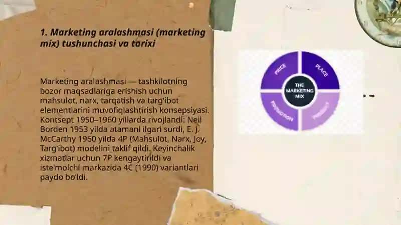 Marketingda mix tushunchasi 3