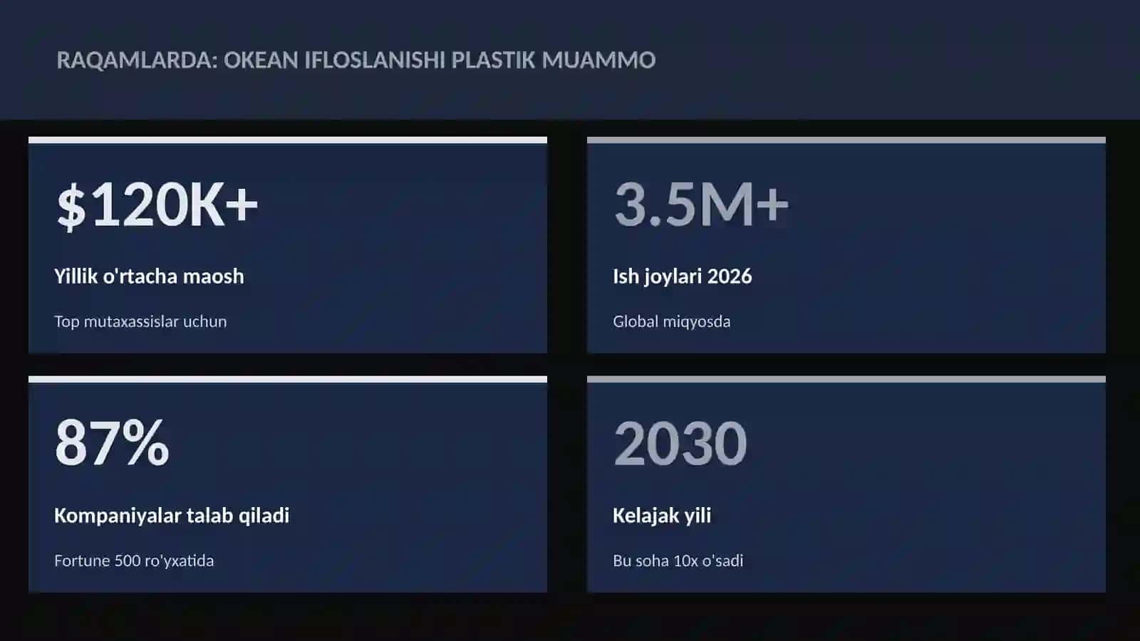 GEOGRAFIYA VA EKOLOGIYA 3