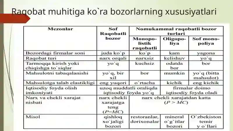 RAQOBATVA YAKKA HOKIMLIK 3