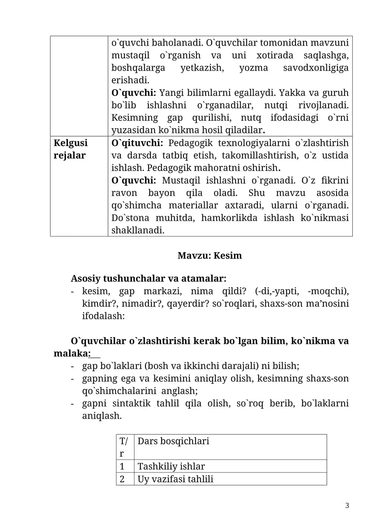 Dаrsning tеxnоlоgik xаritаsi 3