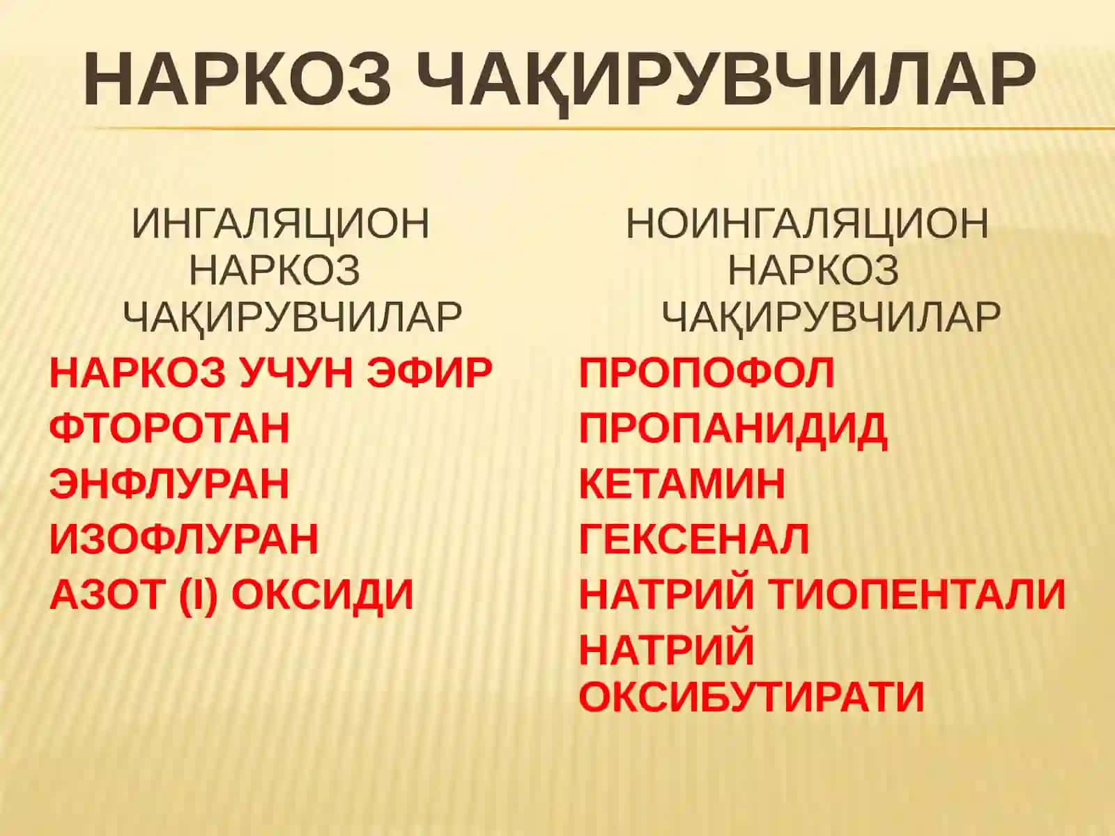 НАРКОЗ ЧАҚИРУВЧИЛАР 3