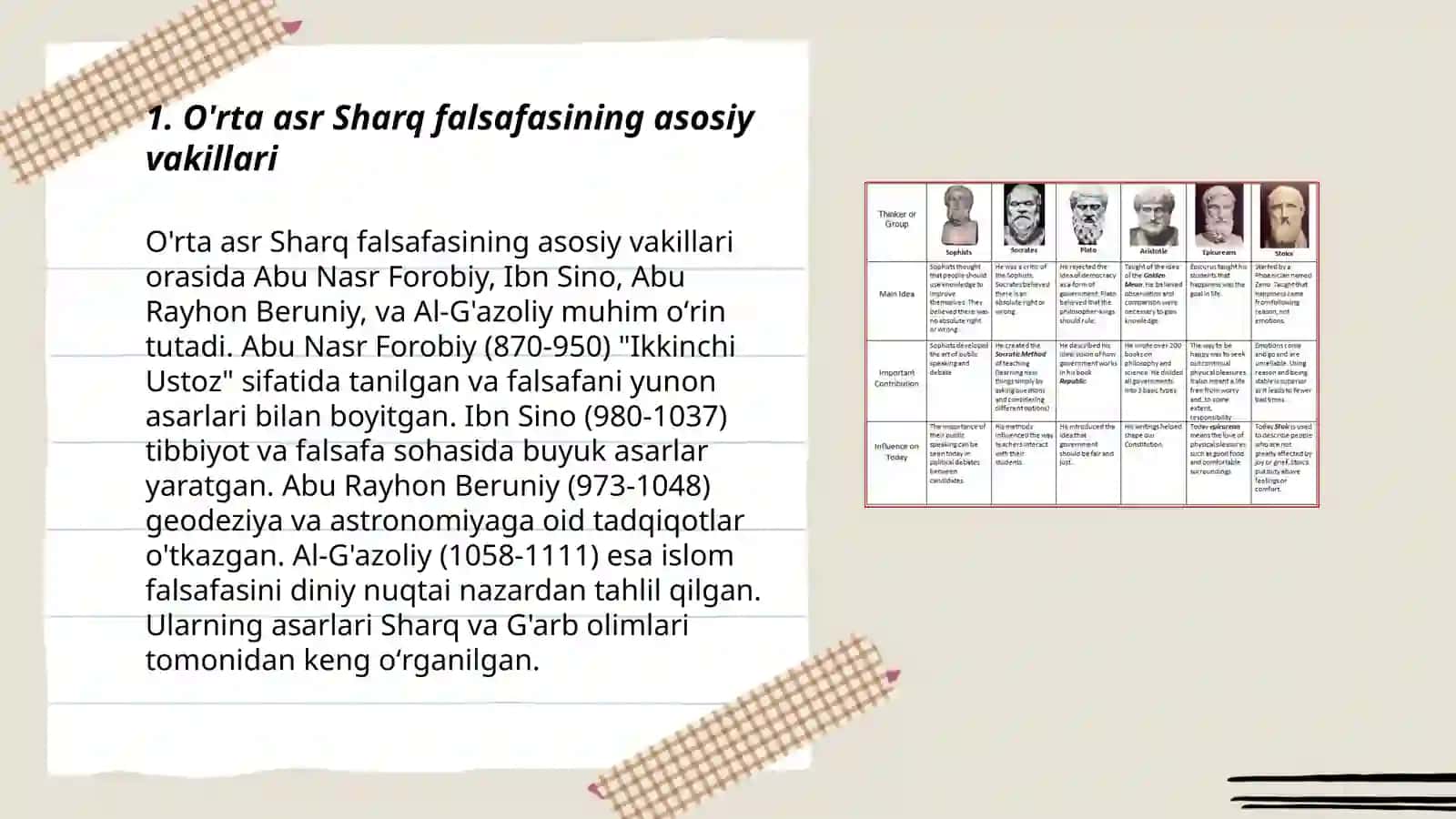 O'rta asr Sharq falsafasi va uyg‘onish davri xususiyatlar 3