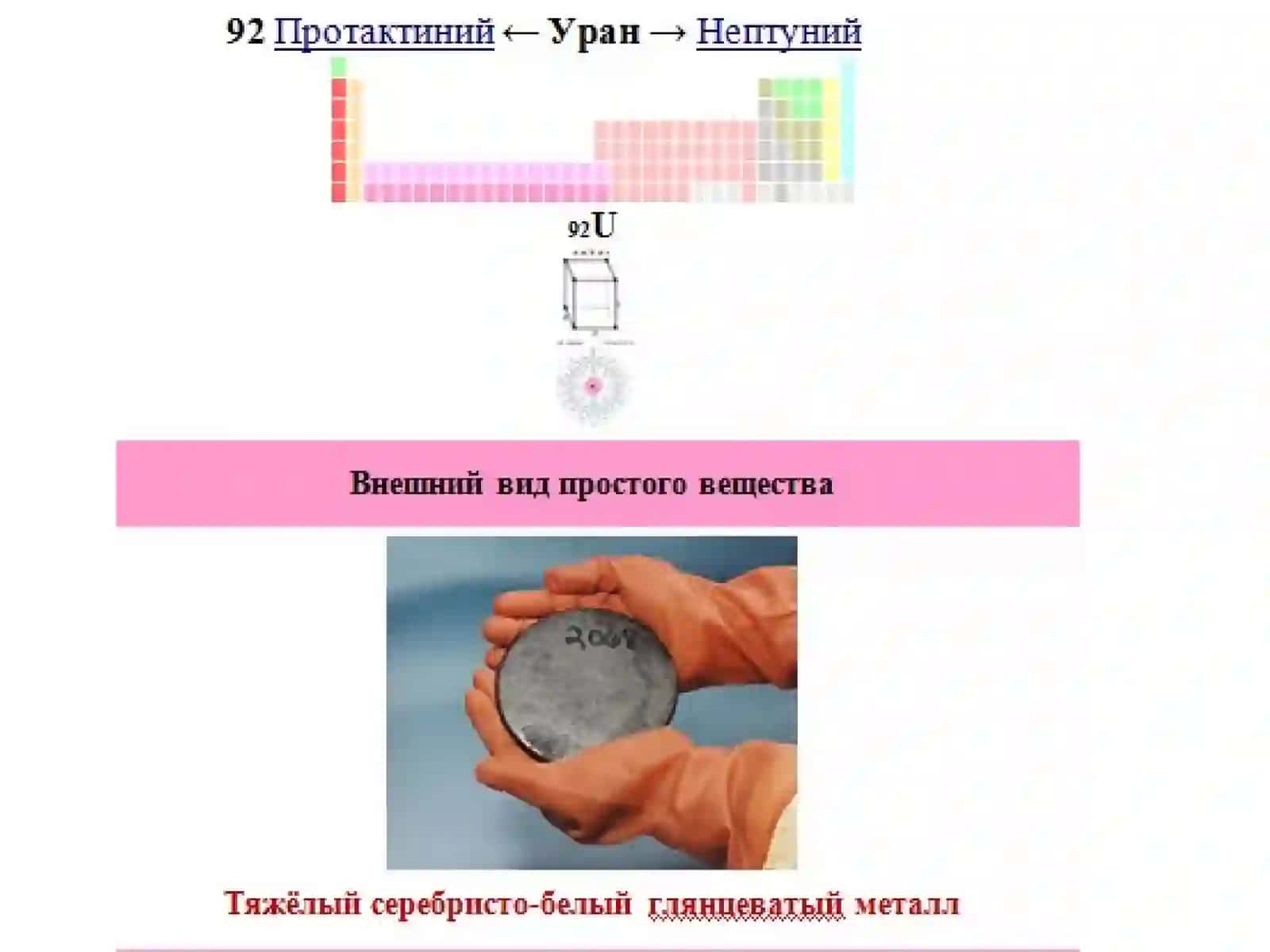 ХИМИЧЕСКАЯ ТЕХНОЛОГИЯ УРАНА 3