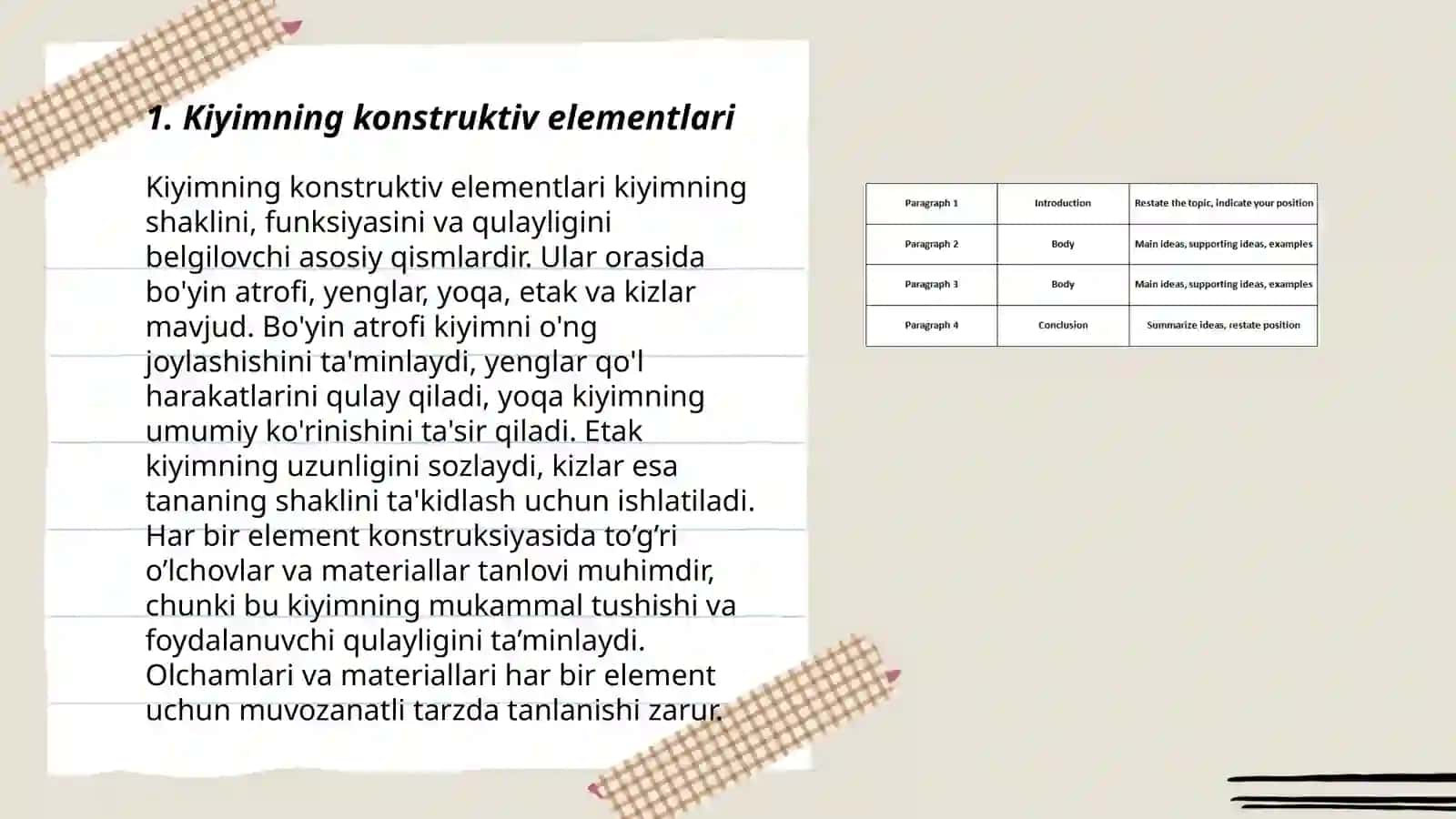 Kiyimning konstruktiv elementlari 3