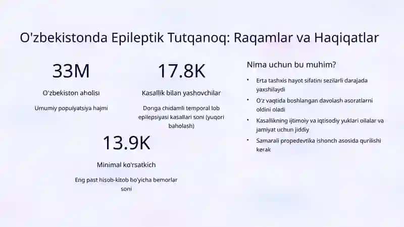 Epileptik Tutqanoq Propedevtikasi 3