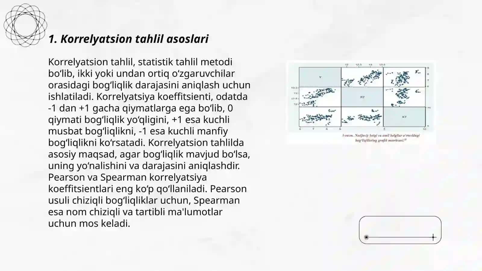 Spitamen korrelyatsion tahlili 3