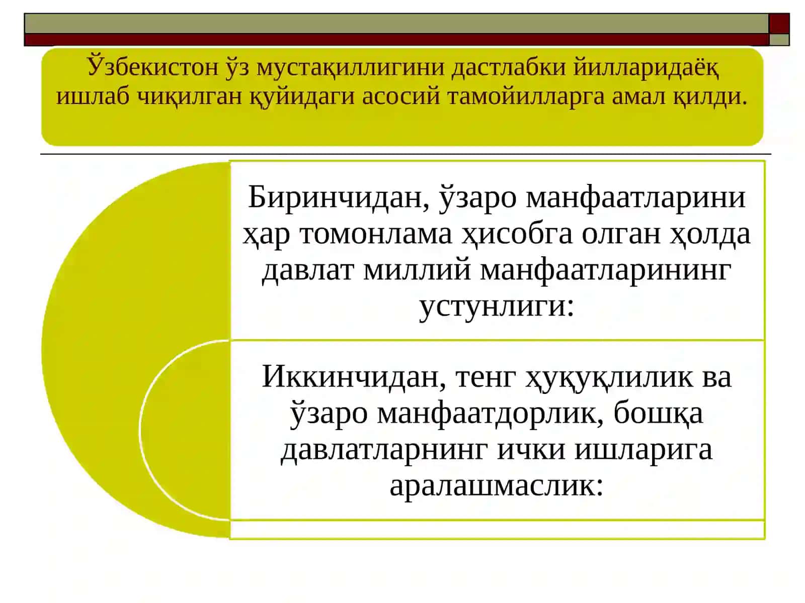 Ўзбекистон ва жахон хамжамияти 3