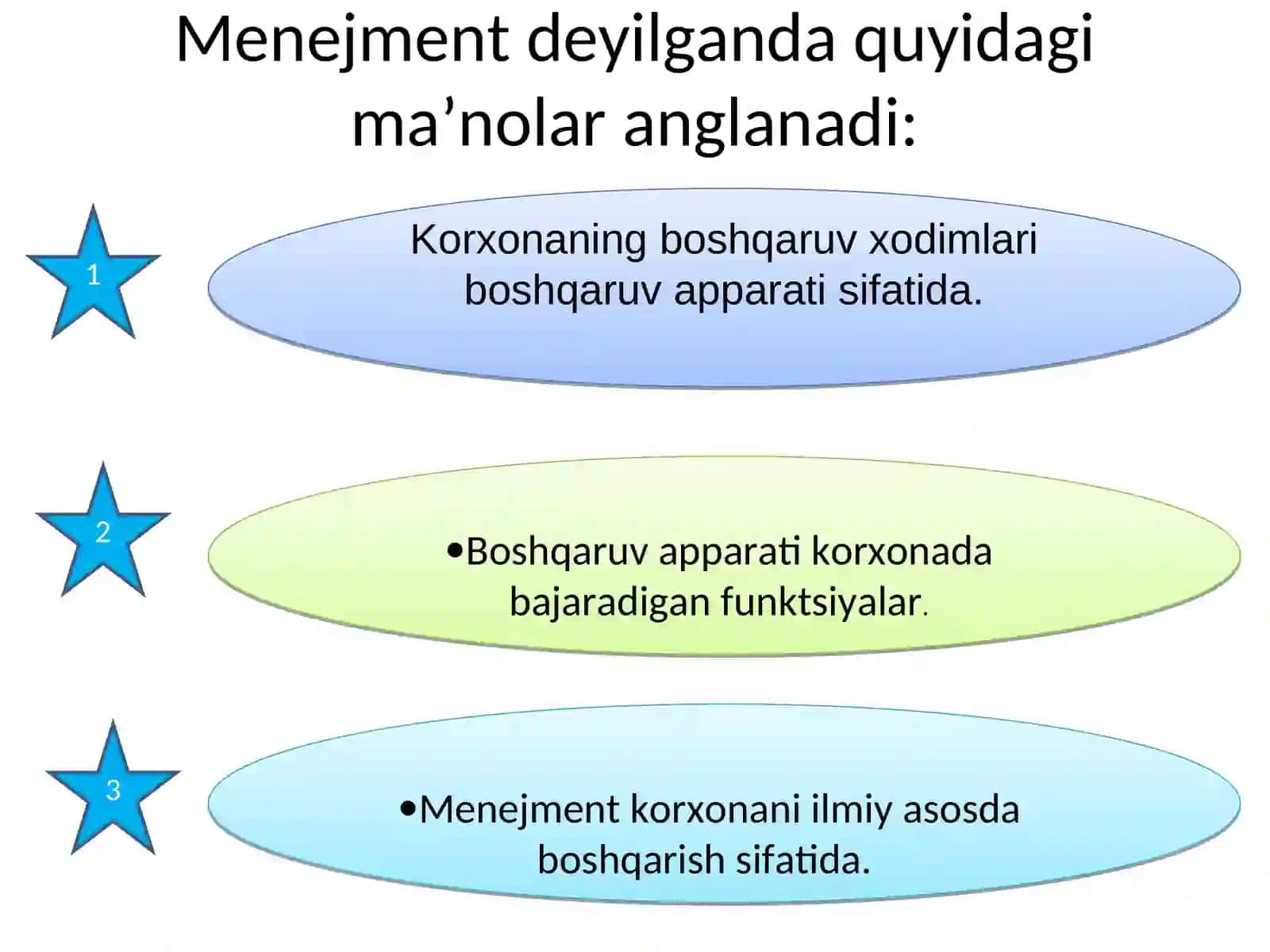 Personalni boshqarish - fan sifatida 3