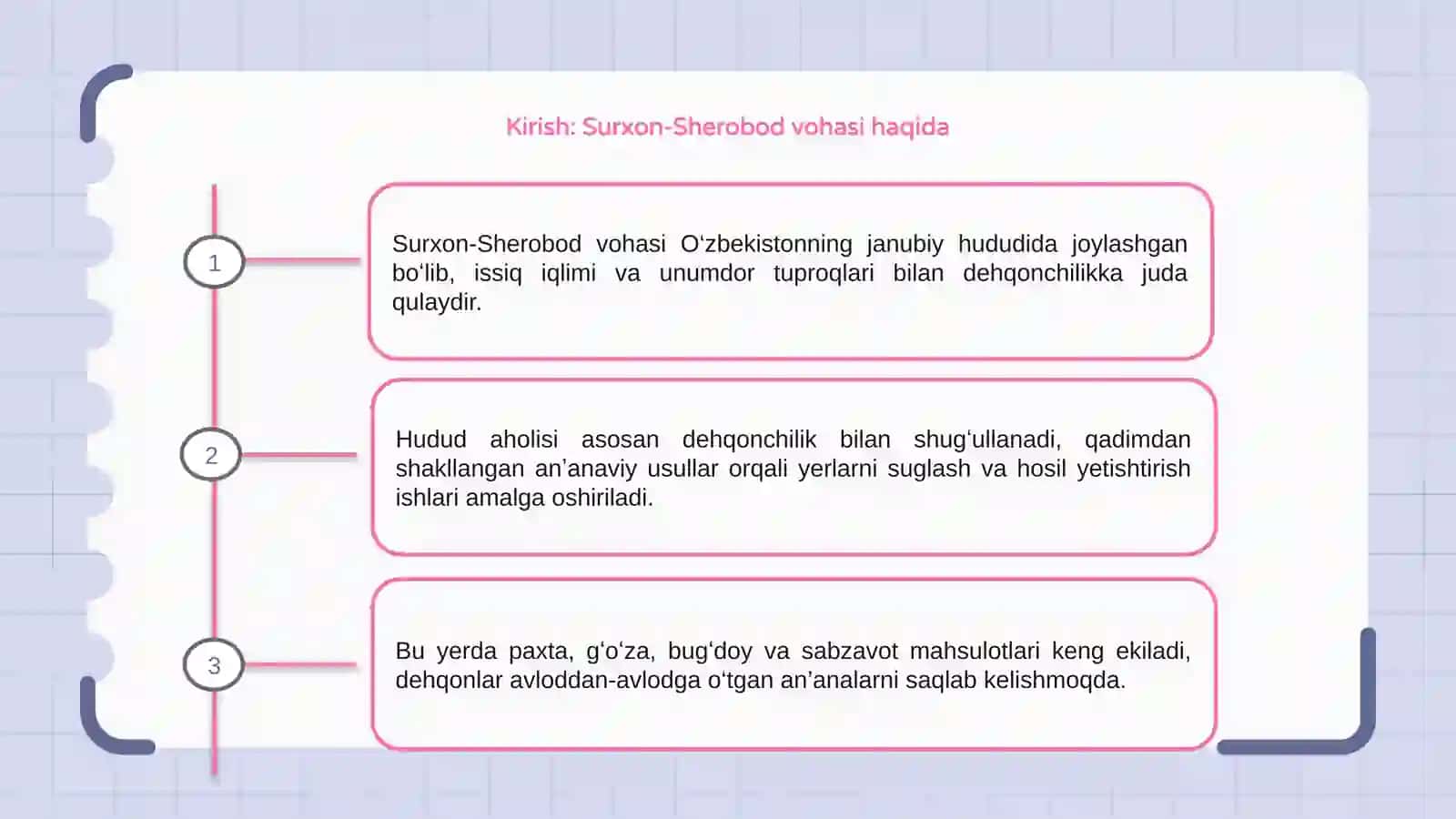 Surxon-Sherobod vohasi aholisining anʼanaviy dehqonchilik xoʻjaligi 3