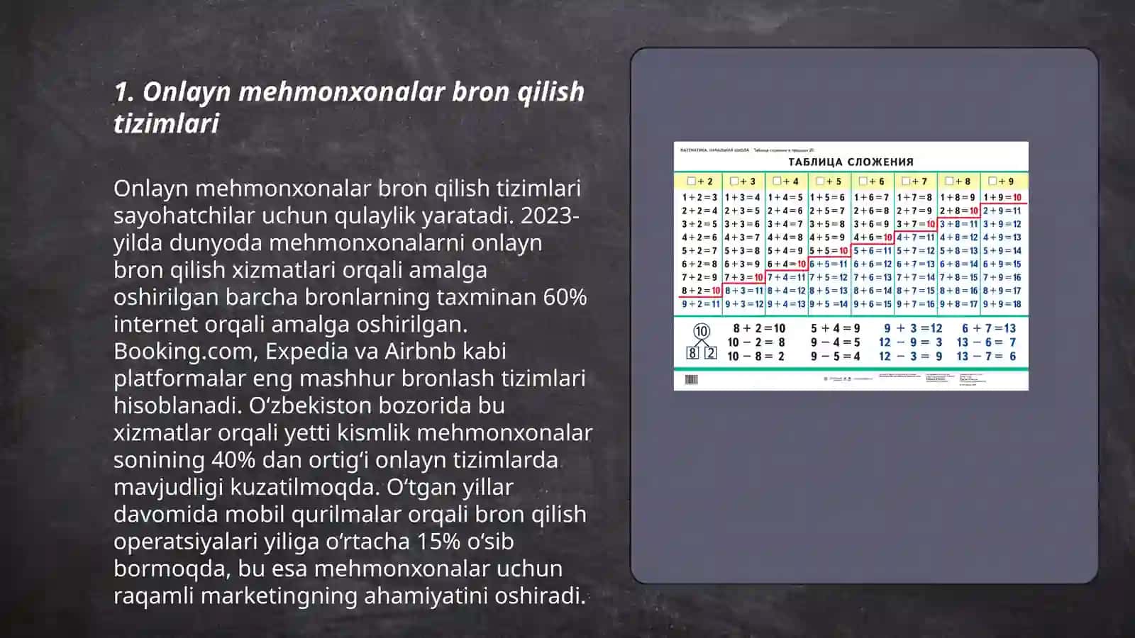Onlayn mehmonxonalar bron qilish tizimlari 3
