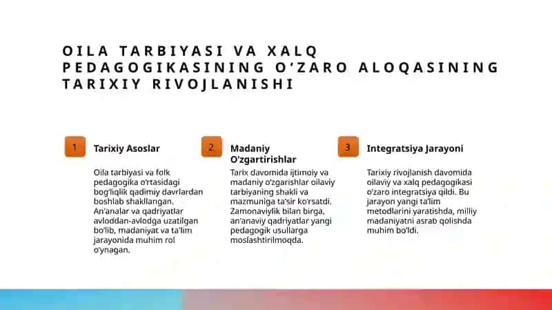 Xalq pedogogikasi va oila tarbiyasi 3