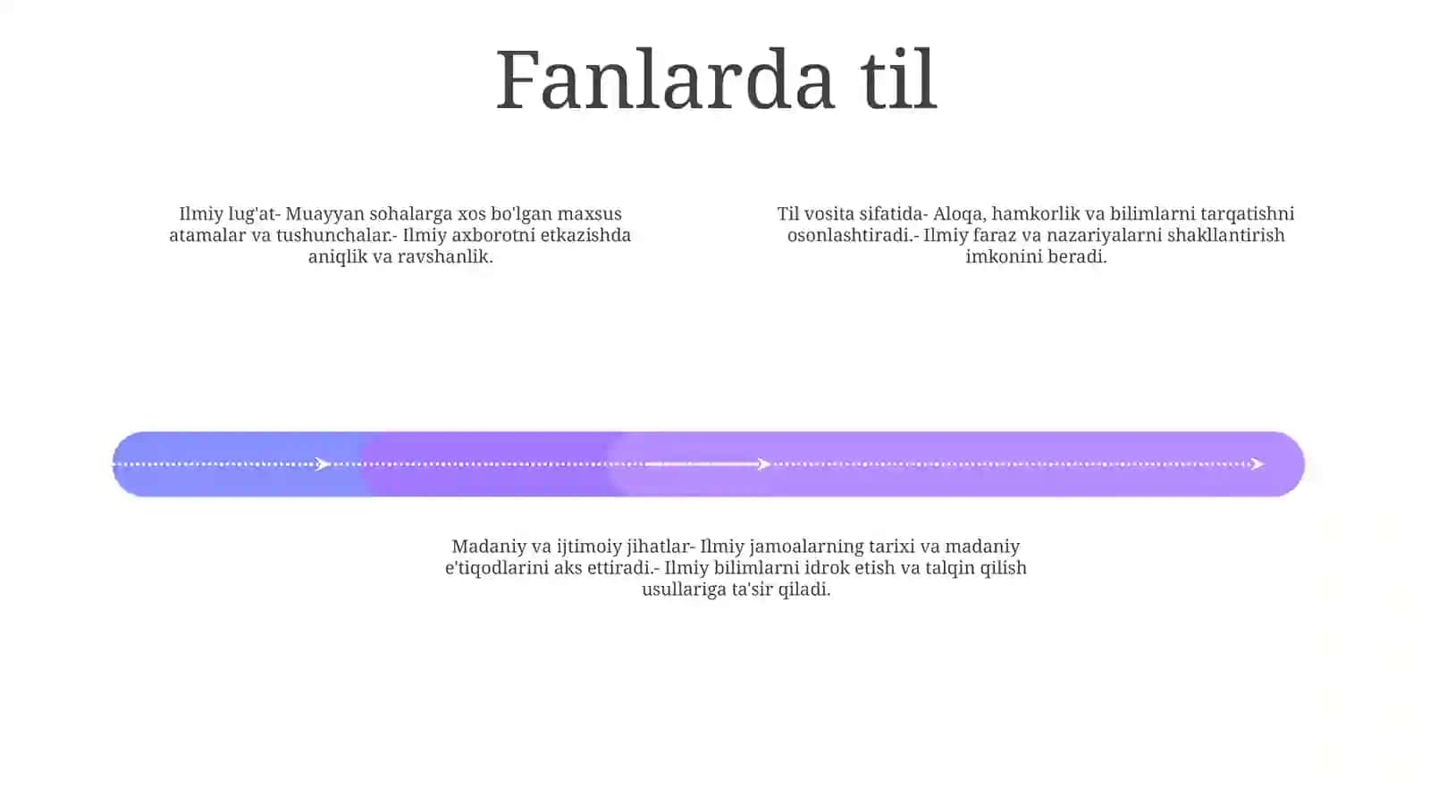 Tilning Turli Soha Va Fanlarda Ishlatilishi 3