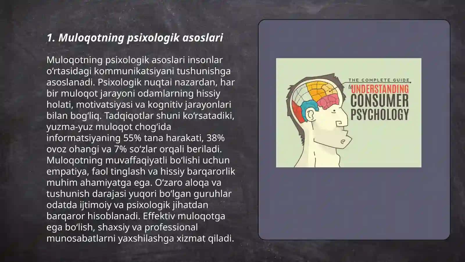 Muloqot psixologiyasi 3