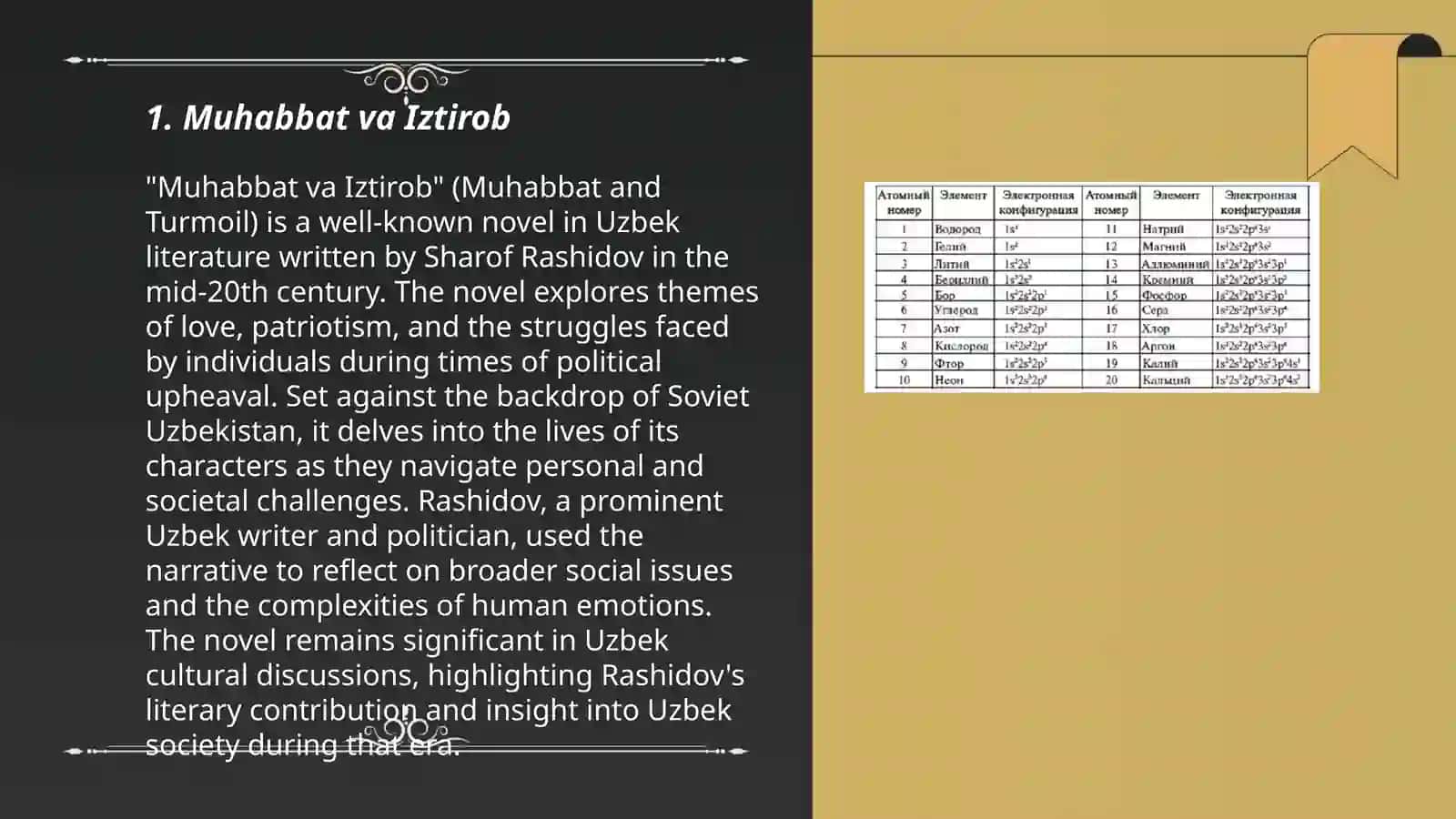 Muhabbat va Iztirob 3