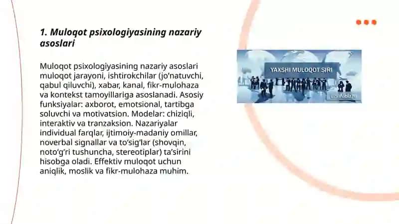Muloqot psixologiyasi 3