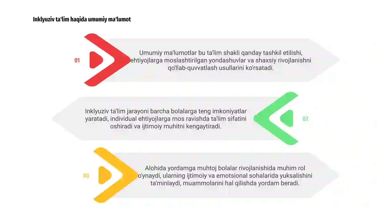 Inklyuziv ta'lim haqida umumiy ma'lumot 3