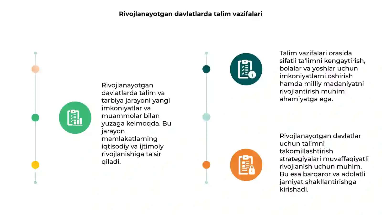 Rivojlanayotgan davlatlarda talim va tarbiya jarayoni 3