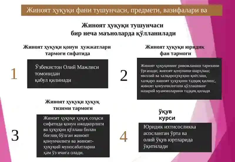 Жиноят Ҳуқуқига криш 3