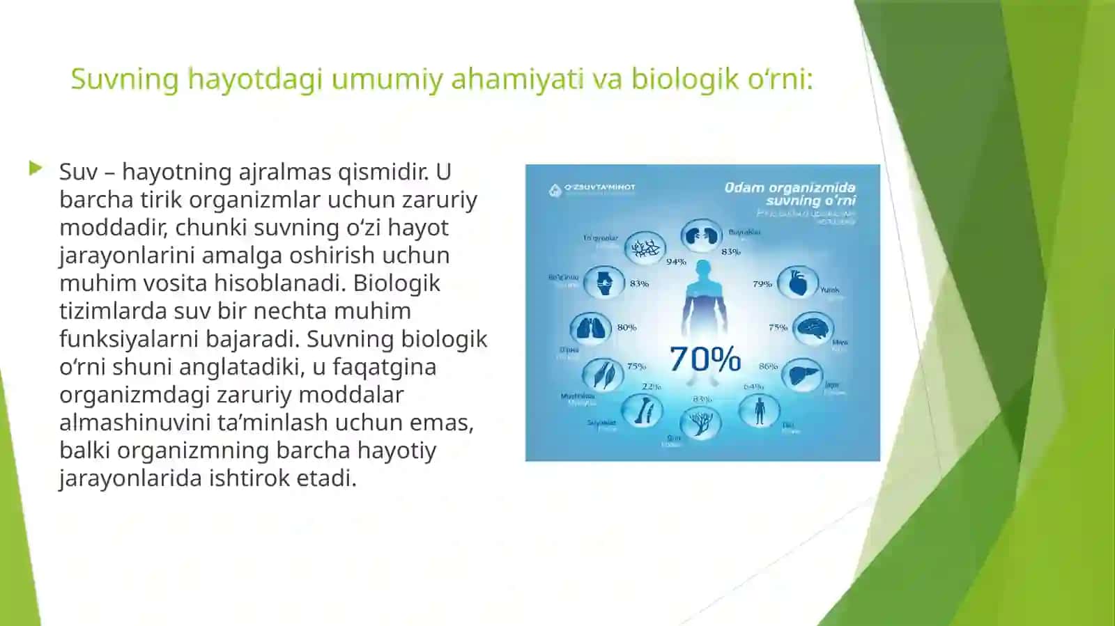 Suvning inson hayotidagi ahamiyati 3