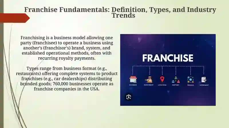 Franchise Fundamentals 3
