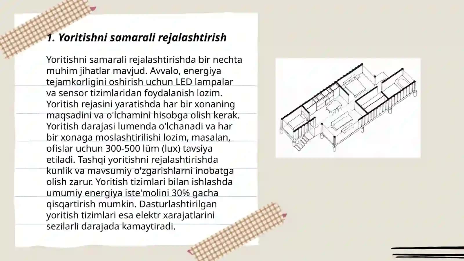 Yoritishni samarali rejalashtirish 3