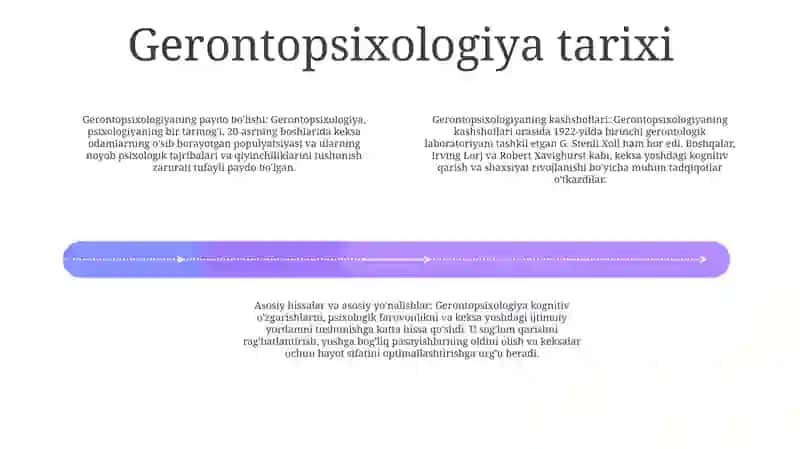 Gerontopsixologiya 3