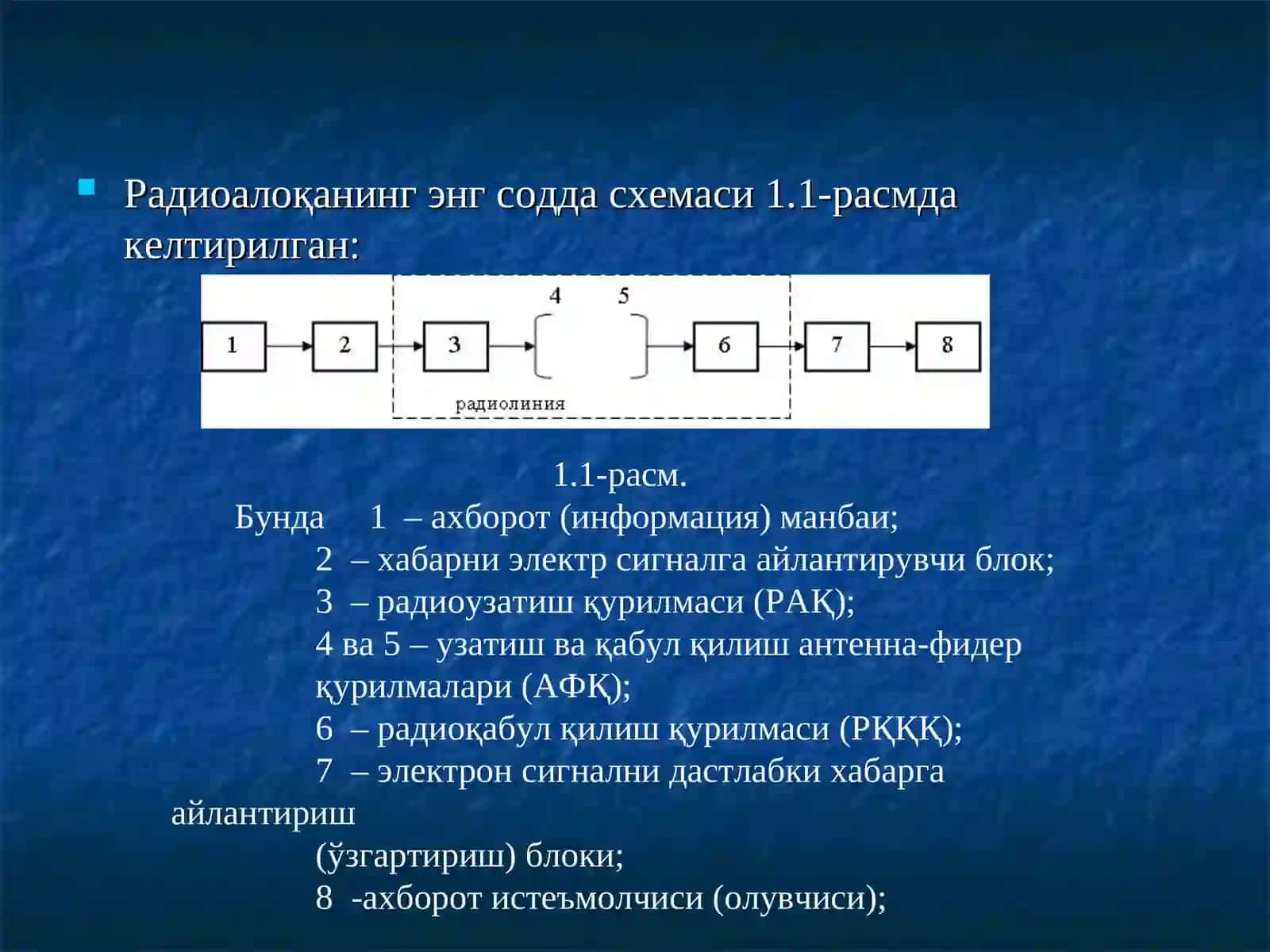 Радиоалоқа ташкил этиш асослари 3