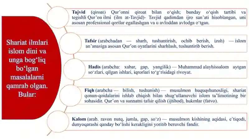 MARKAZIY OSIYO TARIXIDA XANAFIYA MAZXABINING O‘RNI 3