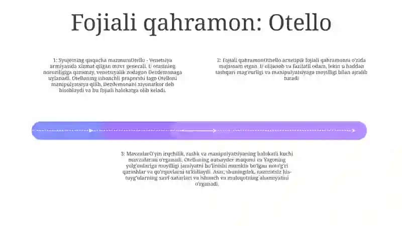 Otellosining Badiiy Tahlili 3