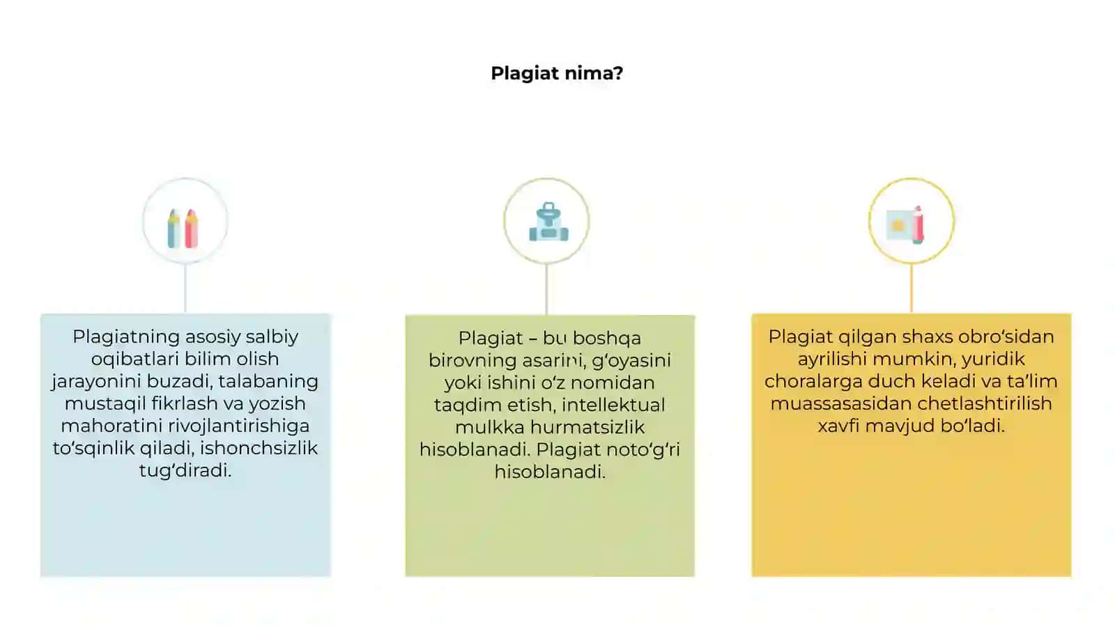 Plagiat va uning salbiy oqibatlari 3