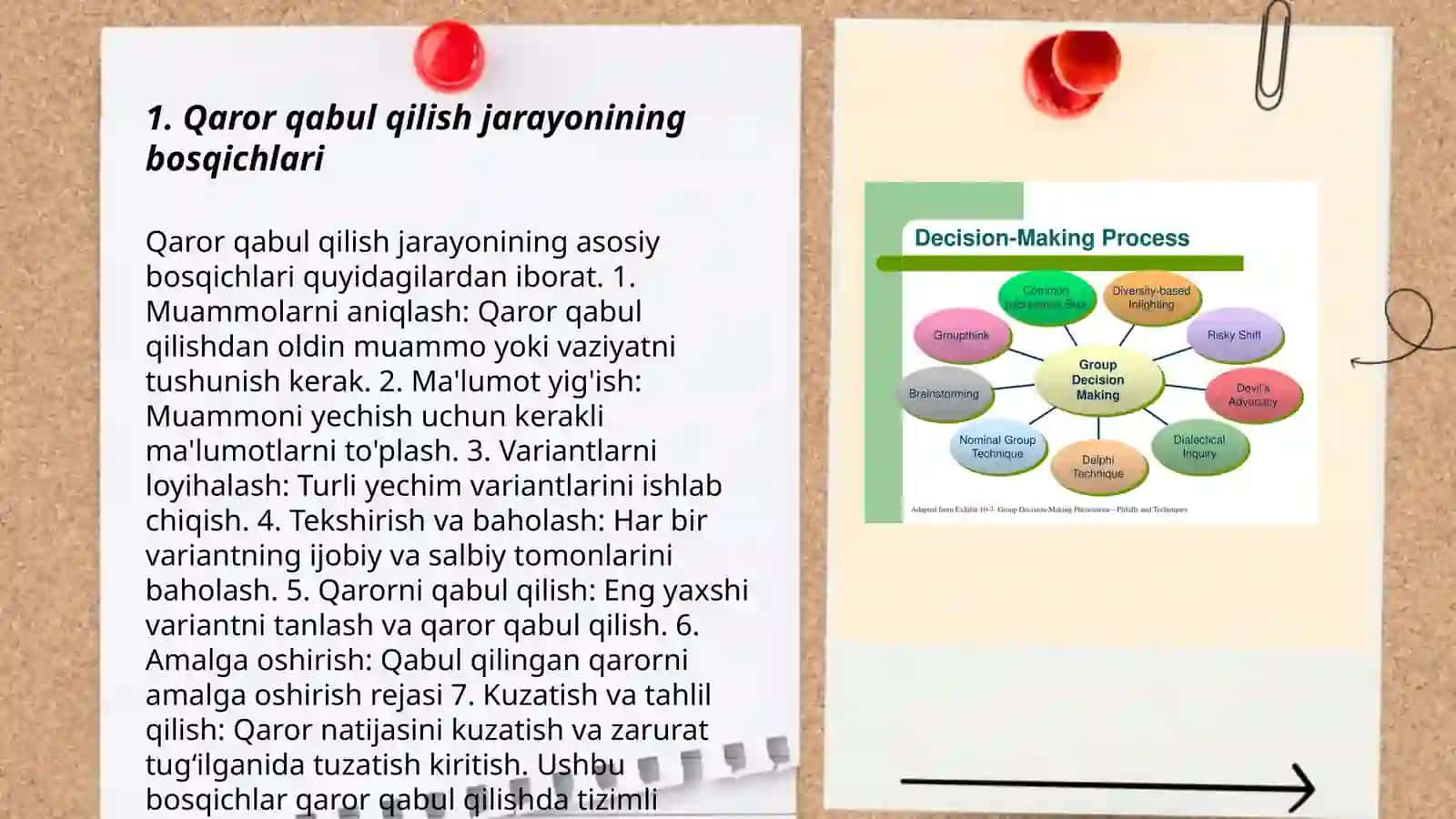 Qaror Qabul Qilish Bosqichlari 3