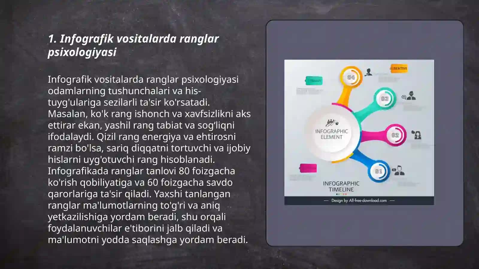 Infografik vositalar 3